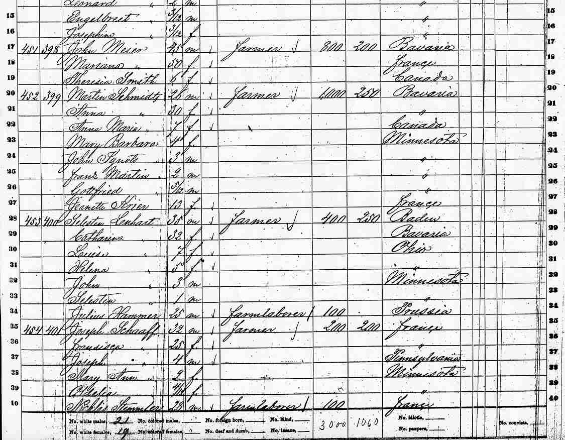 A page from the 1860 Minnesota Census, Lake Town in Carver County as of June 15, 1860 showing Joseph and Franciska (Stimmler) Schaaf and their family, plus Franciska's older brother, Nicholas Stimmler.