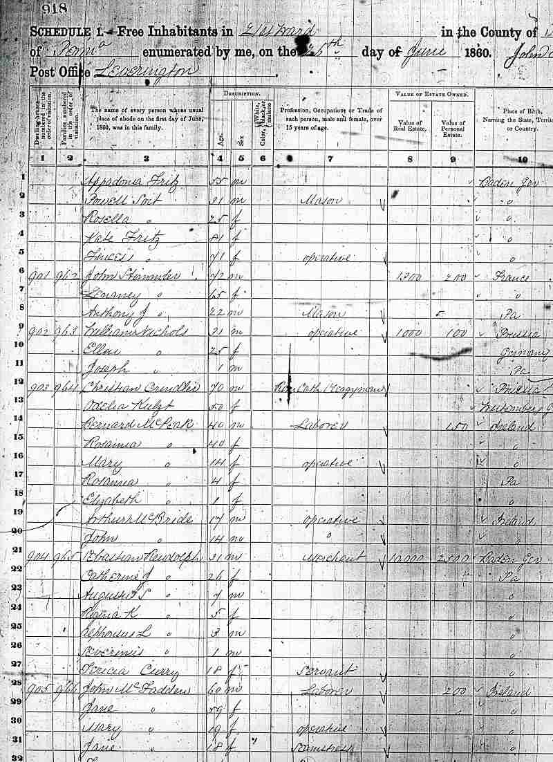 A page from the 1860 Pennsylvania Census, Manayunk in Philadelphia County as of June 26, 1860 showing Johann or Jean, Mary Magdalene Stimmler (n&eacute;e Schmitt) and Anthony J. Stimmler.