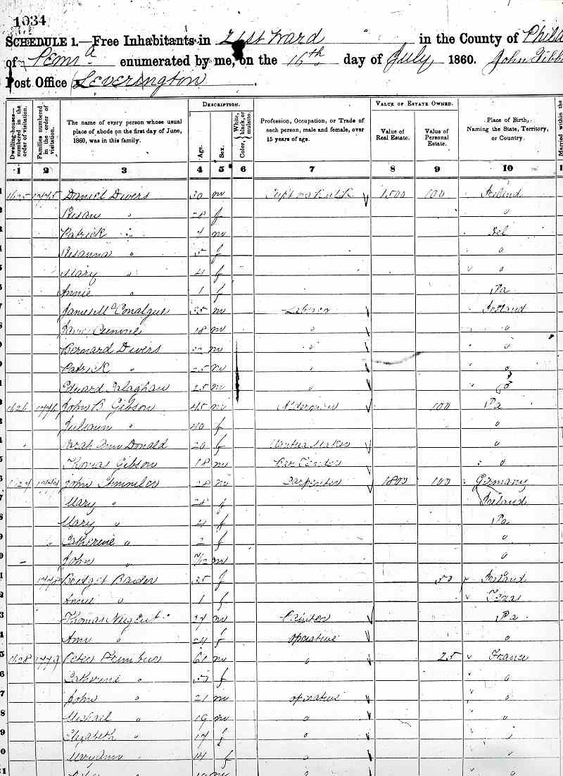 A page from the 1860 Pennsylvania Census, Manayunk in Philadelphia County as of July 16, 1860 showing Johann or Jean, Mary Magdalene Stimmler (n&eacute;e Schmitt) and Anthony J. Stimmler.