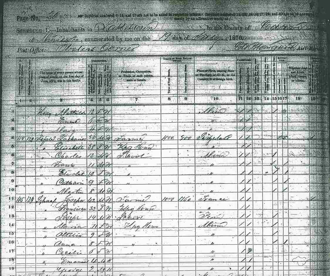 Page from the 1870 Minnesota Census, Laketown in Carver County as of July 19, 1870 showing Joseph and Franciska (Stimmler) Schaaf and their family.