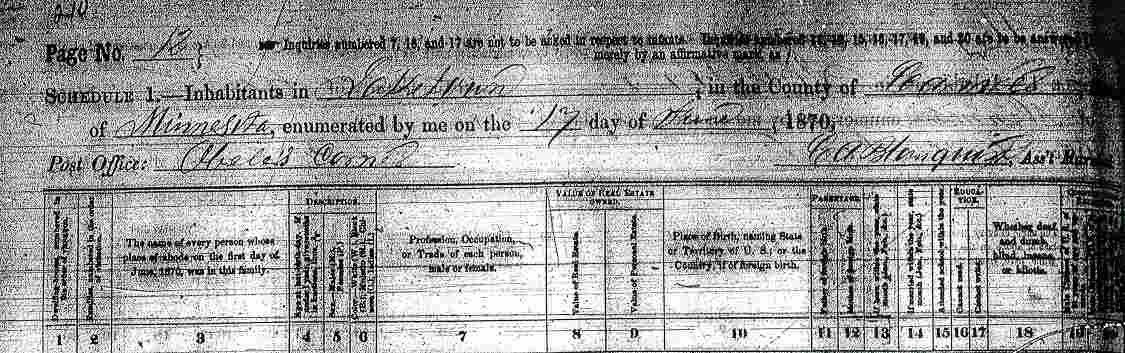 Top of page from the 1870 Minnesota Census, Laketown in Carver County as of June 17, 1870 showing Anthony and Crescentia (Sohn) Stimmler and their family.