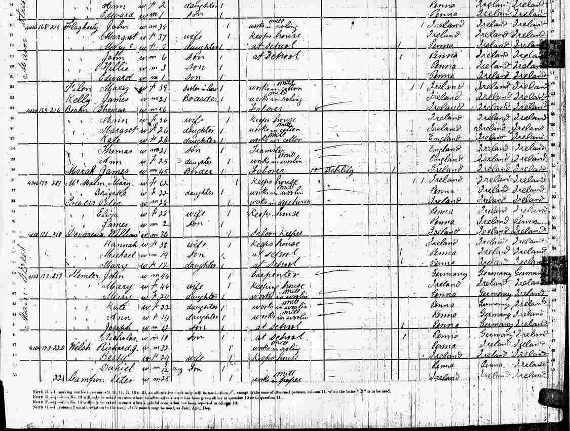 A page from the 1880 Pennsylvania Census, Manayunk in Philadelphia County as of June 9, 1880 showing John and Mary (McAlernan) Stimmler and their family.