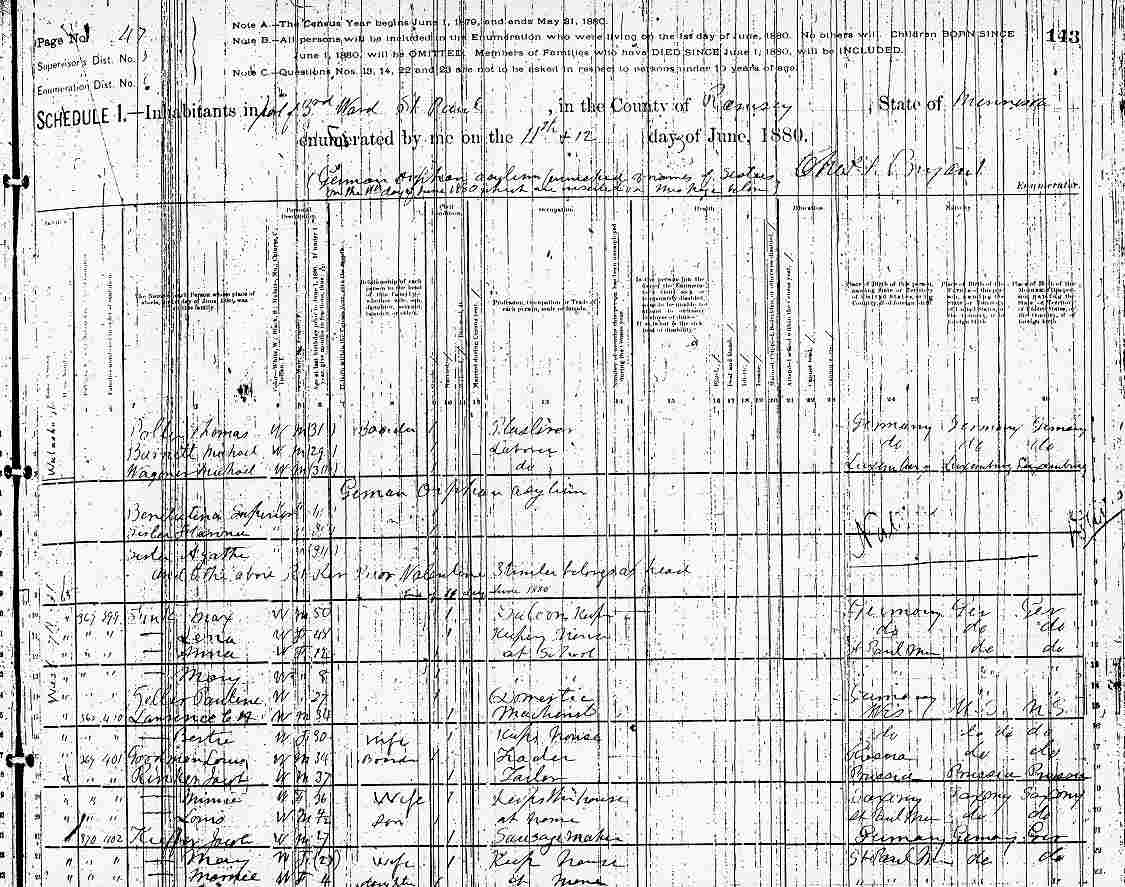 A page from the 1880 Minnesota Census, St. Paul in Ramsey County as of June 11, 1860 showing Father Valentine Stimmler belonging at the head of the German Orphan Asylum, Saint Paul, Minn.