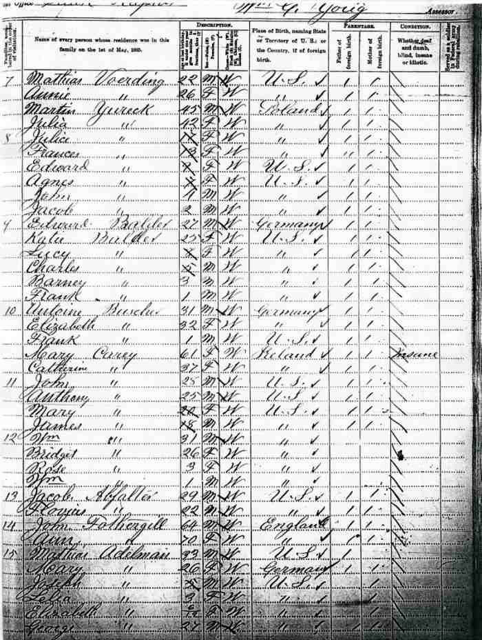 A page from the 1885 Minnesota State Census, Sauk Rapids in Benton County.