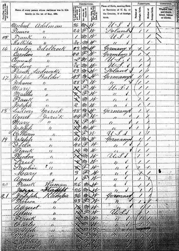 A page from the 1885 Minnesota State Census, Sauk Rapids in Benton County.