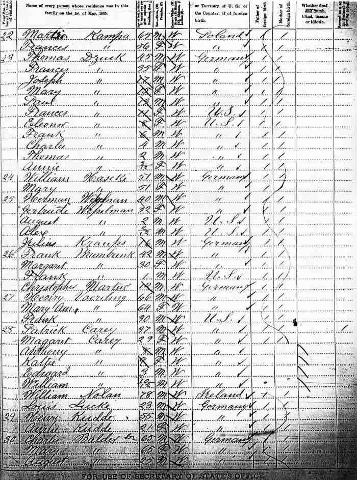 A page from the 1885 Minnesota State Census, Sauk Rapids in Benton County.
