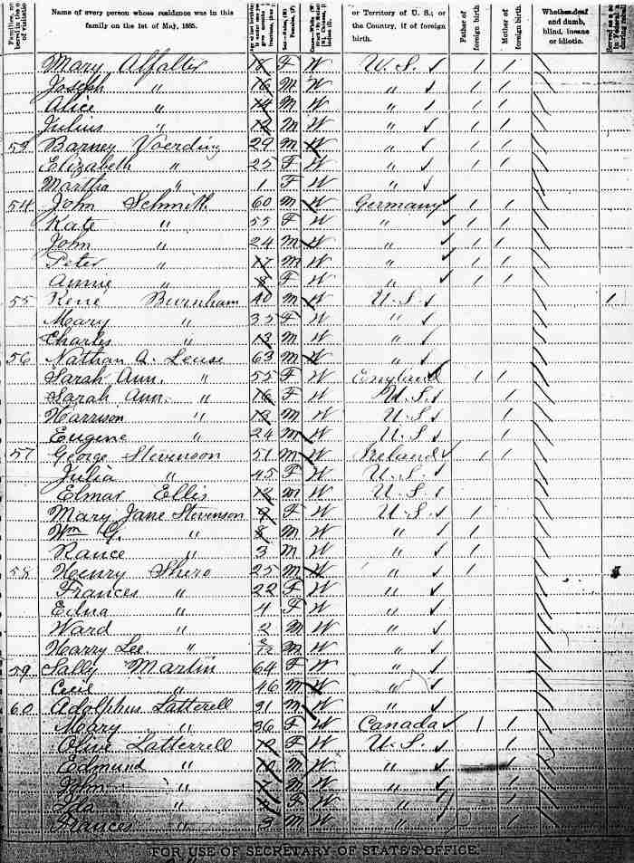 A page from the 1885 Minnesota State Census, St. George Township in Benton County.