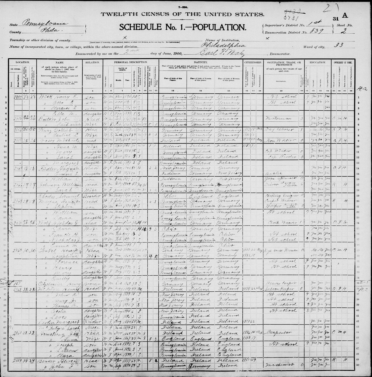 A page from the 1900 Pennsylvania Census, Philadelphia, Philadelphia County as of June 2, 1900.