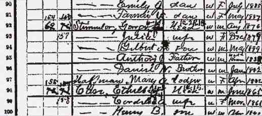 A page from the 1900 Minnesota Census, Clear Lake in Sherburne County.