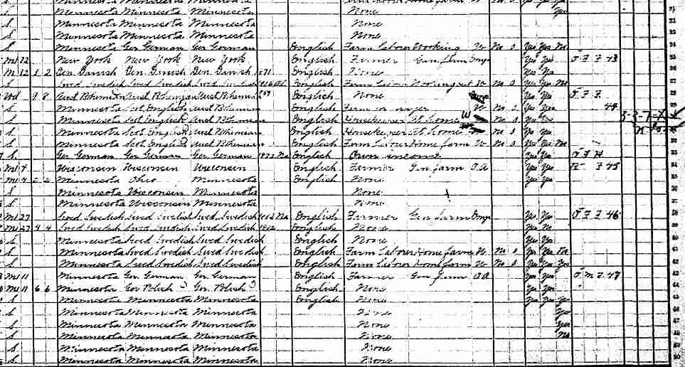 Right side of a page from the 1910 Minnesota Census, Clear Lake Township in Carver County.