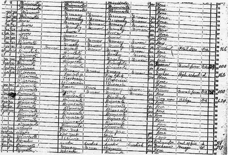 Right side of a page from the 1920 Minnesota Census, Clear Lake Township in Carver County.