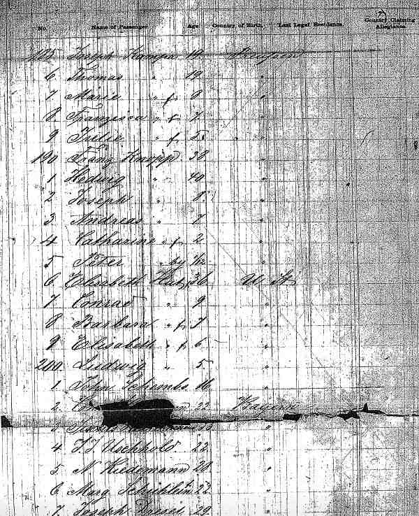 Page of S. S. Berlin Passenger List listing Joseph Kampa and his siblings, July 16, 1870, from Bremen to Baltimore.