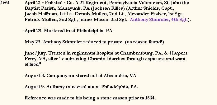Anthony J. Stimmler Chronology by Robert R. Mullally