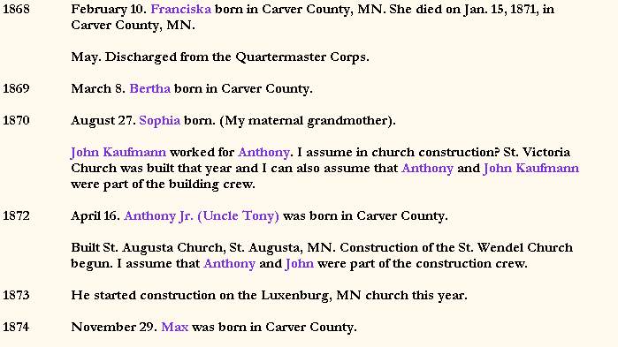 Anthony J. Stimmler Chronology by Robert R. Mullally