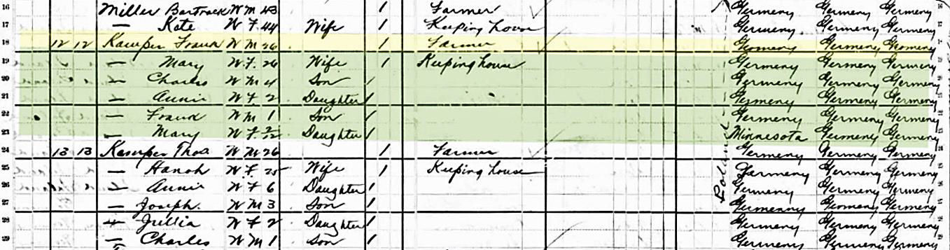 Frank Kampa family in 1880 Minnesota census