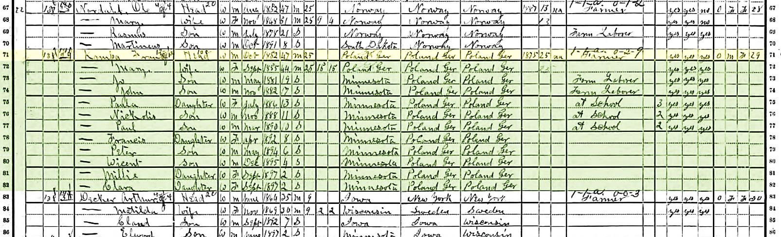 Franz and Mary Kampa in the 1900 federal census