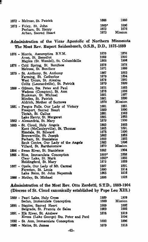 A Century of Living with Christ:  Diocese of St. Cloud, Chronological List of Parish Development 1852-1952, page 63.
