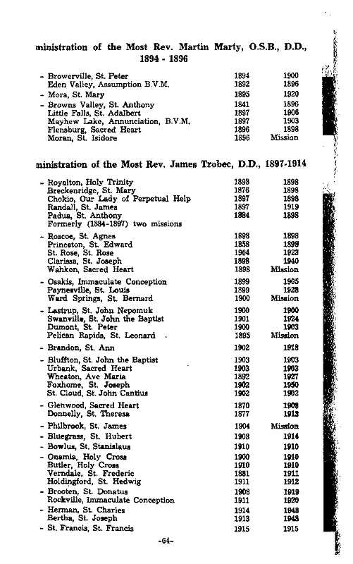 A Century of Living with Christ:  Diocese of St. Cloud, Chronological List of Parish Development 1852-1952, page 64.