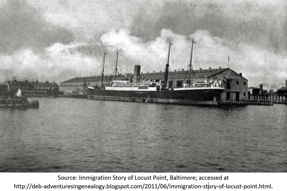 Locust Point, Baltimore