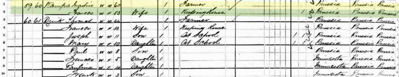 Martin and Frances Kampa in the 1880 Minnesota census