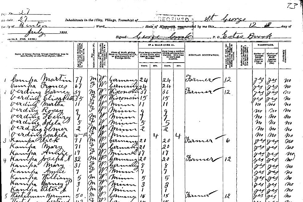 Martin Kampa and Nick Kampa families in the 1895 Minnesota state census
