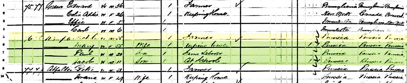 Nicholas Kampa family in the 1880 Minnesota census