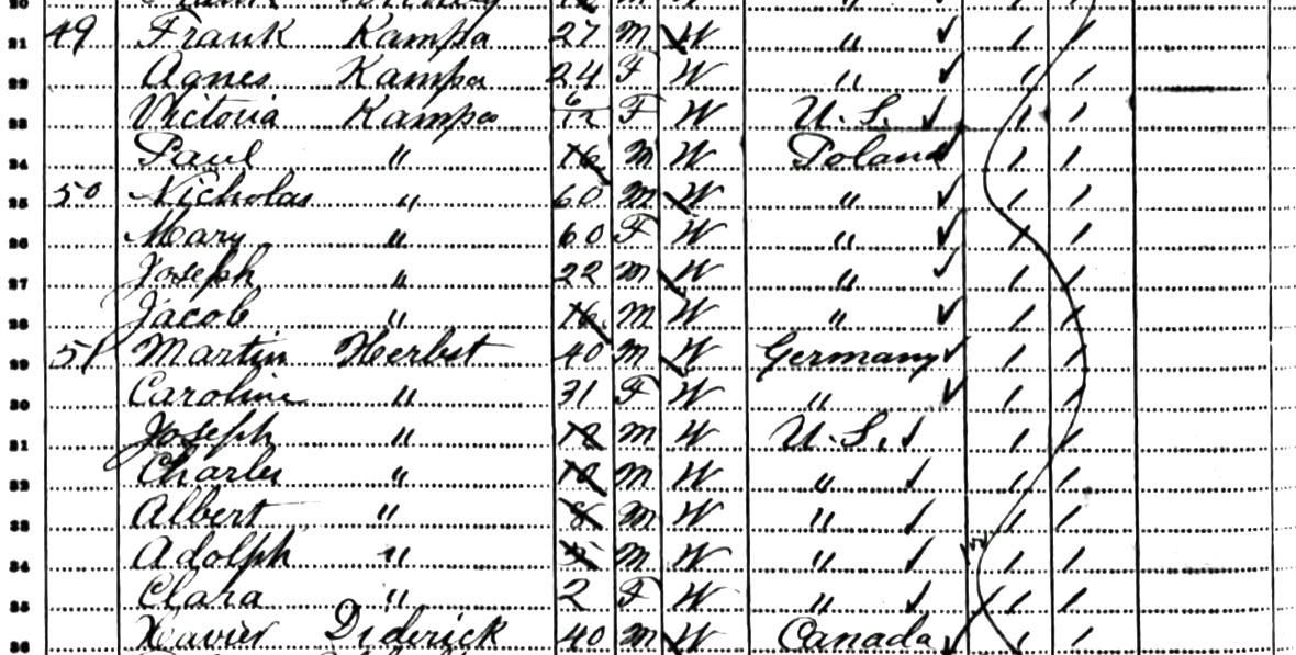 NIcholas Kampa family in the 1885 Minnesota state census