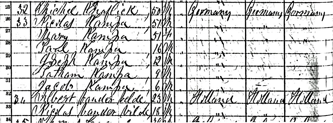 Nicolas Kampa family in St. George, Benton, Minnesota in 1875 census