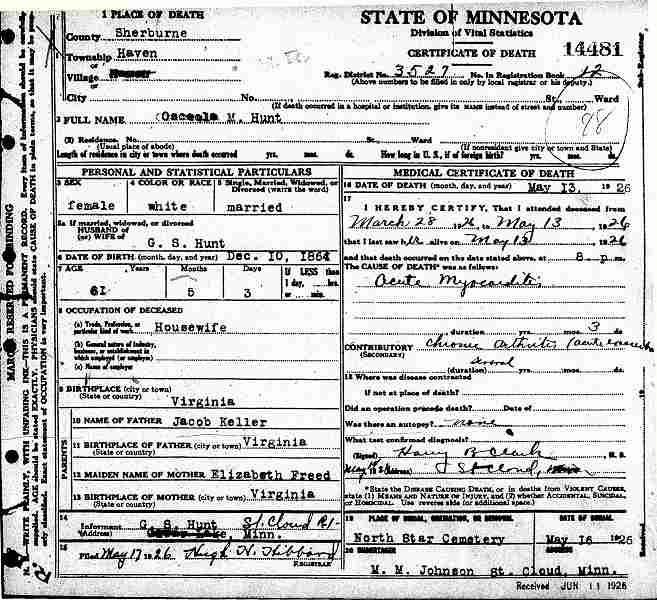 Certificate of Death for Osceola M. Hunt.