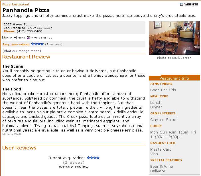 Citysearch Bay Area's review of Panhandle Pizza, 2002.