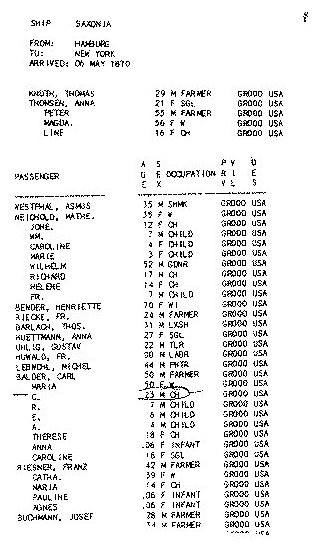 Excerpt from 'Saxonia' passenger list, 1870.