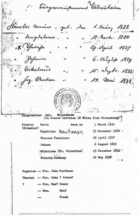 Stimmler Birth Testimony by Burgermeister, Wilwisheim, Rhin-Bas, Alsace-Lorraine, France.